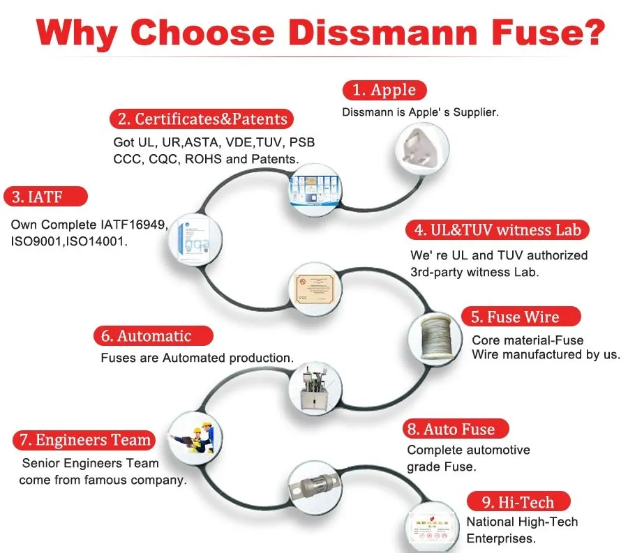 Shenzhen  Cerb  Electronic  Co.,  Ltd