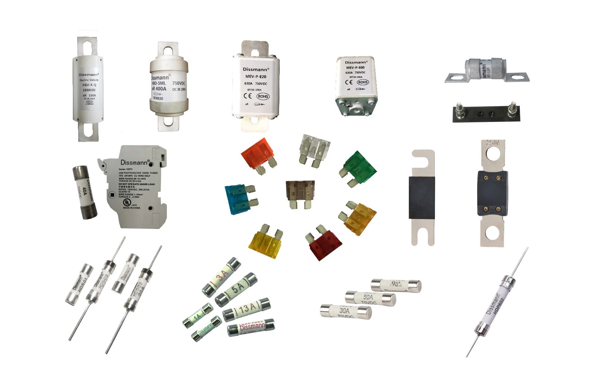 Electric Fuse Market by Type (Power Fuse & Fuse Link, Distribution Cutouts, C...